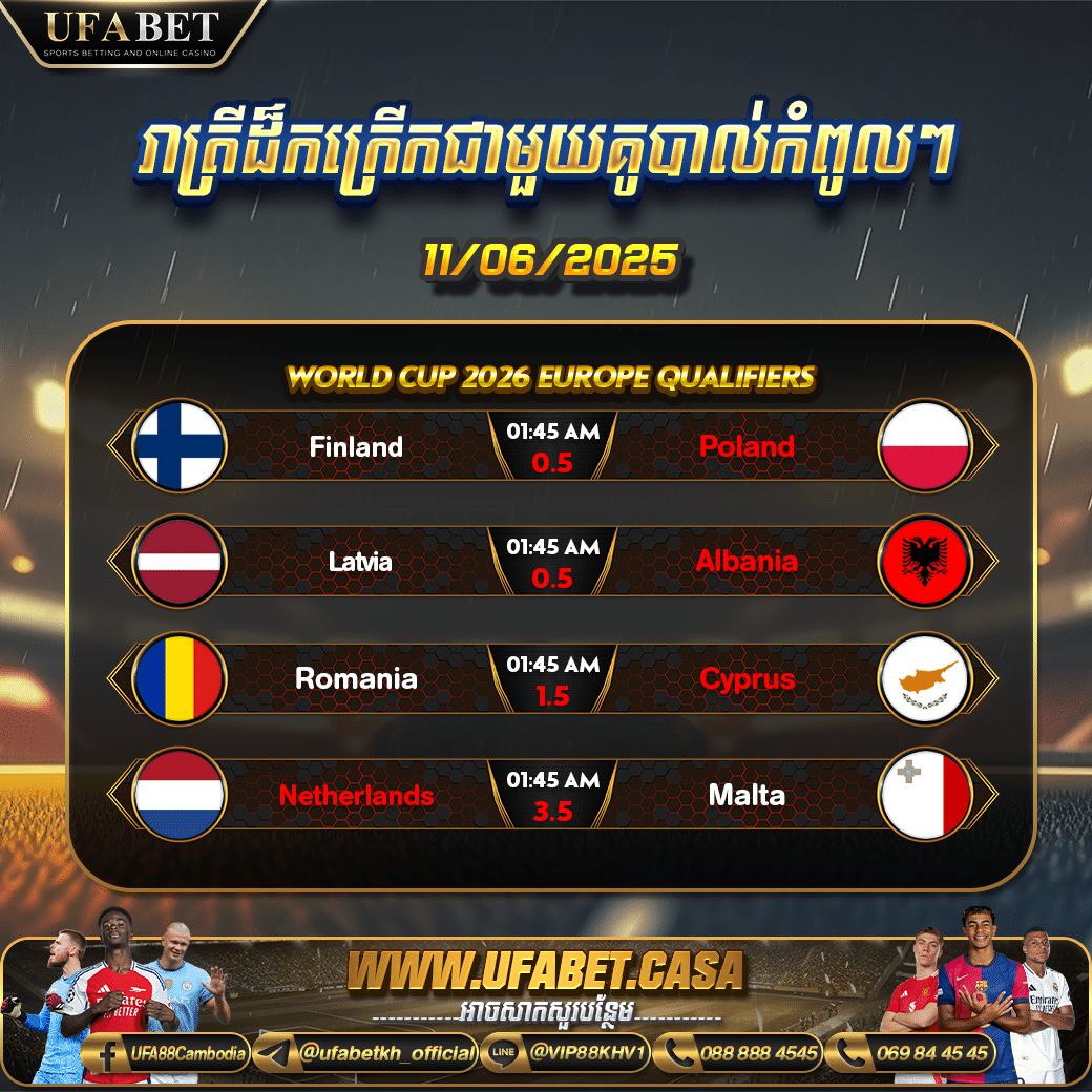 WORLD CUP 2026 EUROPE QUALIFIERS